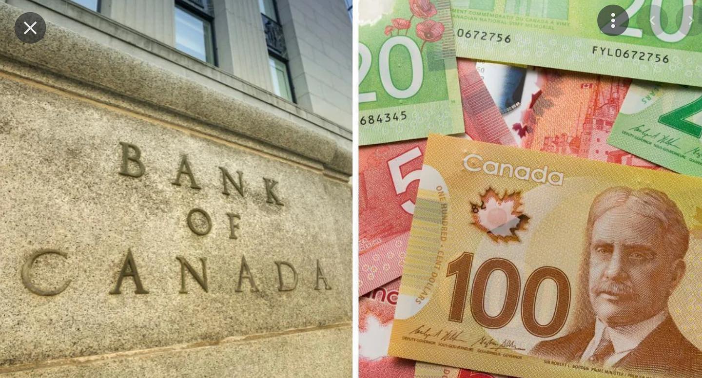 The Bank of Canada and mortgage rates